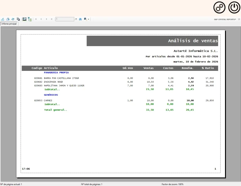 Análisis de compras y ventas