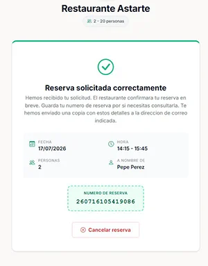 Reserva de mesas